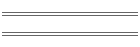 Coppie