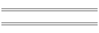 Vele